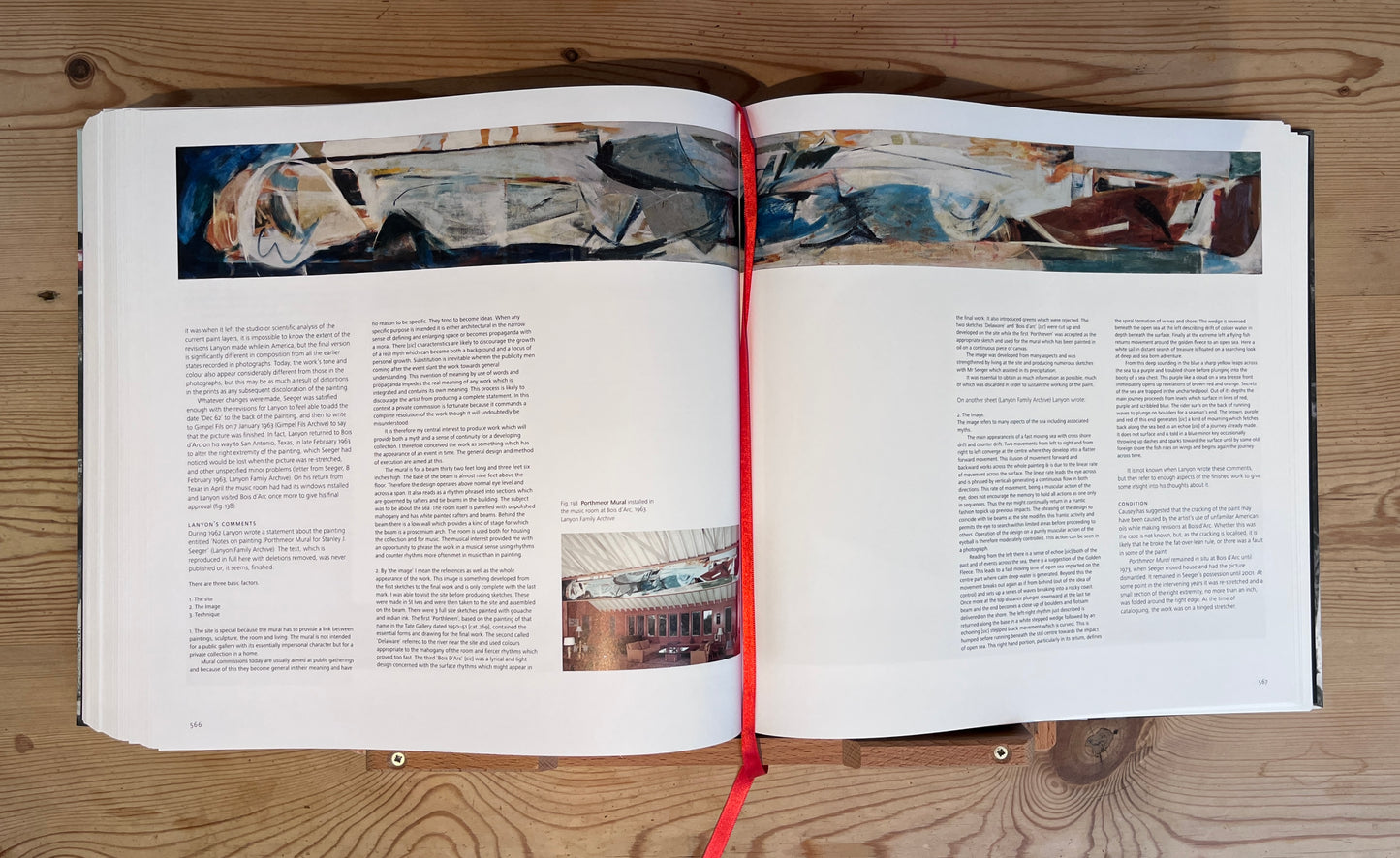 Peter Lanyon
