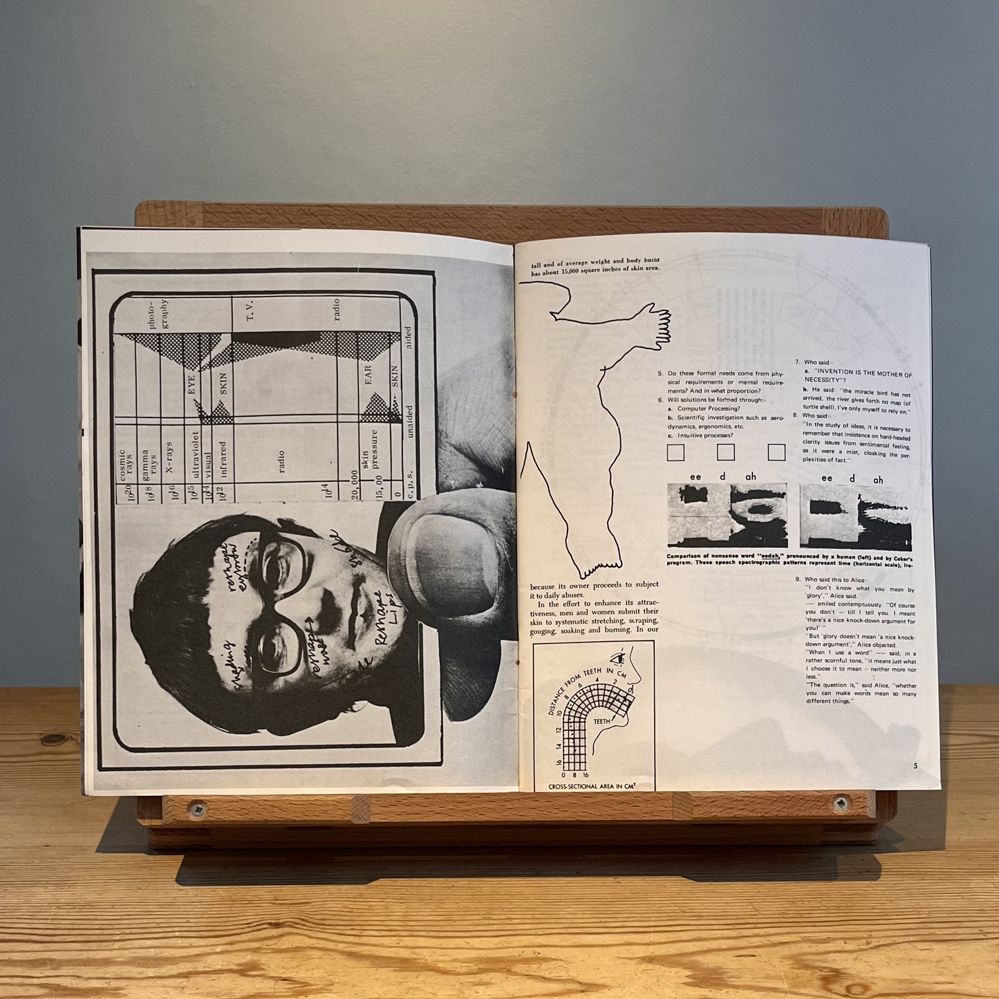 the magazine of the institute of contemporary art: May - June 1968