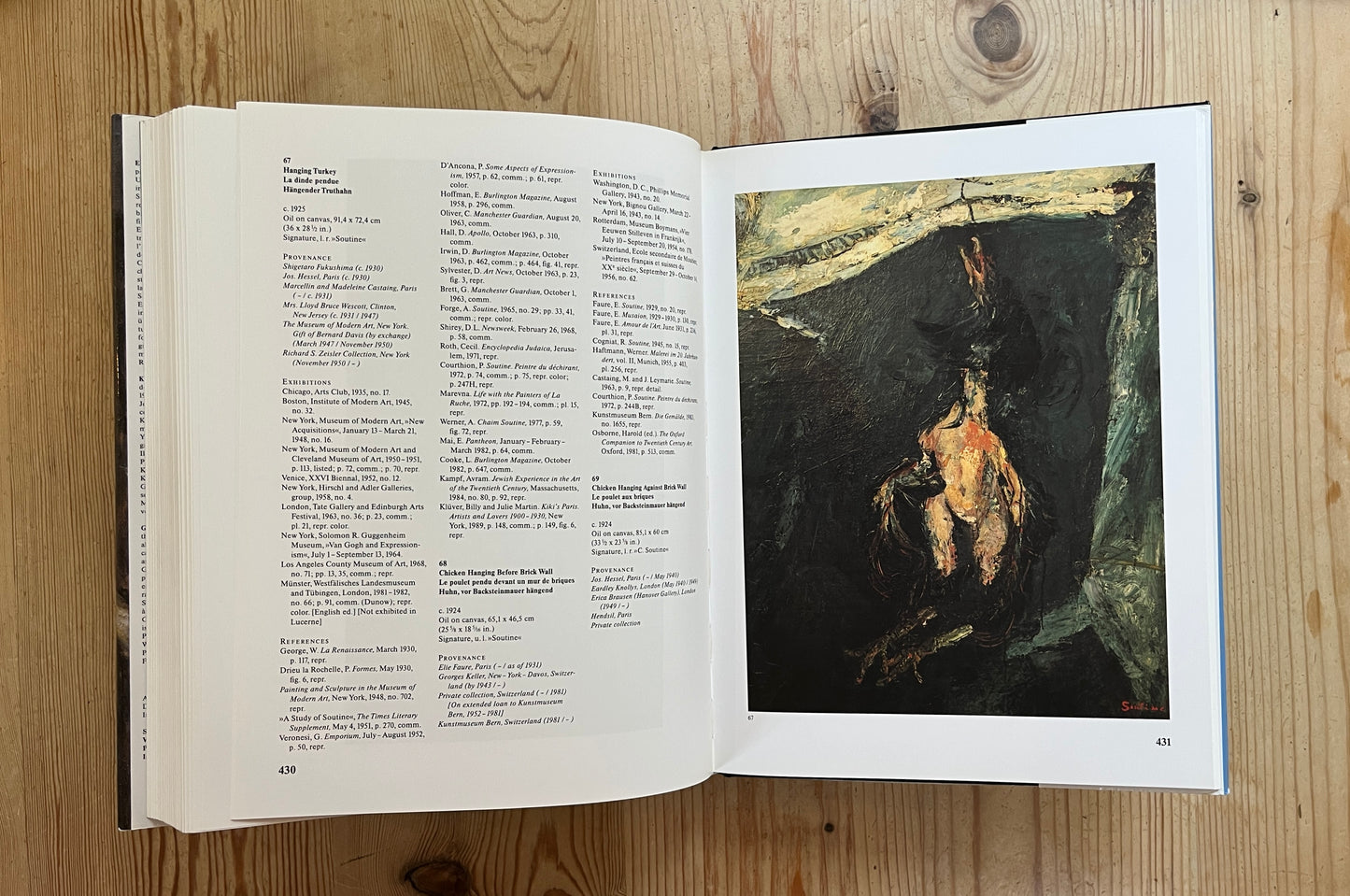 Chaim Soutine: Catalogue Raisonne