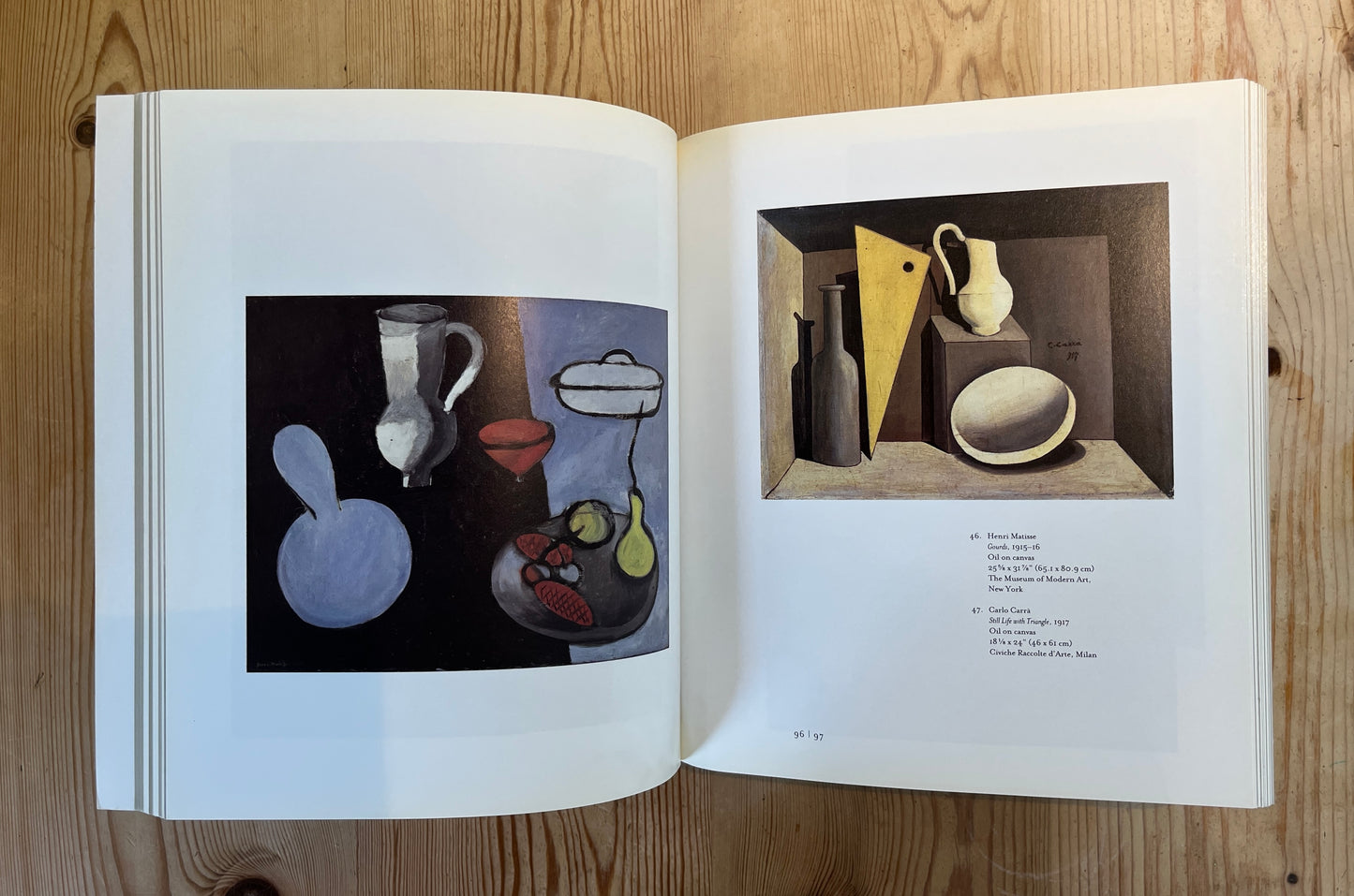 Objects of Desire: The Modern Still Life